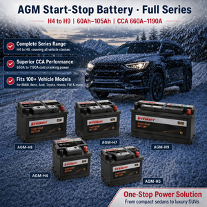 Batería de Coche AGM de <span class=keywords><strong>12V</strong></span> y <span class=keywords><strong>92Ah</strong></span>, Batería de Plomo-Ácido Libre de Mantenimiento para Reemplazo - Product Image 3