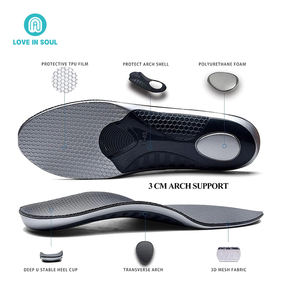 Love in soul <span class=keywords><strong>prix</strong></span> usine Gel orthèses soutien de la voûte plantaire massage Sport <span class=keywords><strong>chaussure</strong></span> semelle intérieure Run Pad semelle intérieure chaussures pour hommes femmes - Product Image 2