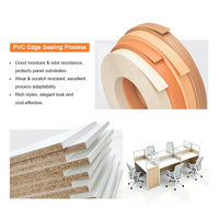 Postes de travail modulaires modernes en verre pour bureaux, salles d'appels et espaces commerciaux (1, 2, 4, 6, 8 personnes)