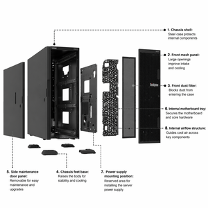 Servidor en Torre ThinkSystem ST650 V3 4U Nuevo, Procesador Dual Intel Xeon, Computación de Alto Rendimiento, Virtualización, Datos - Product Image 5