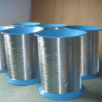 Fil d'Incoloy 800 d'alliage basé par nickel