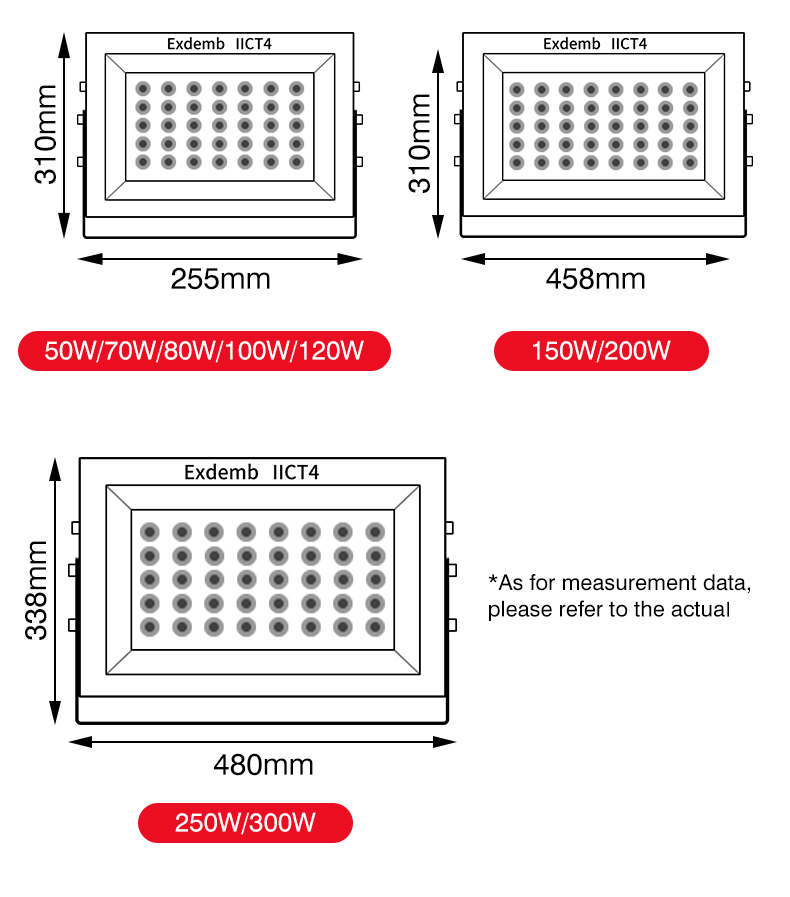 ATEX Lampu Led Tahan Ledakan, Lampu Led Profesional Tahan Ledakan 150W 200W