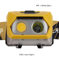 Faro LED de doble potencia