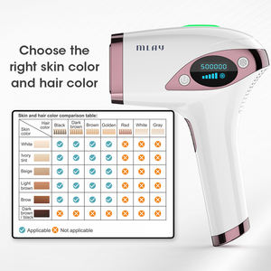 Pour Mlay T4 Usage Domestique Laser IPL Dispositif Épilation Permanente pour Visage Corps Aisselle avec UK/US/EU Plugs - Product Image 3