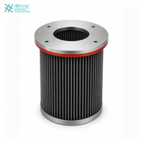Cartucho de Filtro de Aire Plegado con Recubrimiento Nano, Alta Tasa de Captación para Reciclaje de Polvo Metálico de Aleación Ultrafina