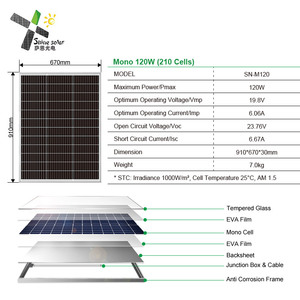Sản phẩm mới 120 watt Mono panel năng lượng mặt trời Kính không khung panel năng lượng mặt trời quang điện cho xe trượt tuyết - Product Image 2