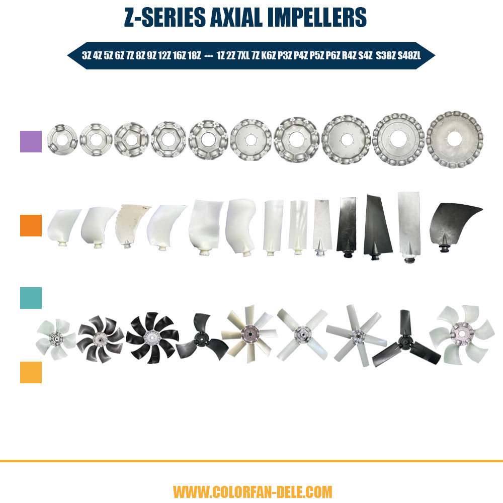 P4Z Axial Flow Fan Impeller Efficient Cooling Solutions
