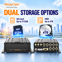 Caméra embarquée AlwayCare AI, enregistreur vidéo de véhicule, DVR mobile, DMS, ADAS, BSD, 4G, GPS, WiFi, CMS, surveillance à distance, camion lourd, bus