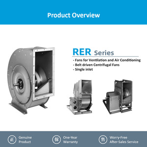 ZIEHL-ABEGG 230V RE28P-4DK.6F.1R 210192 Cabinet Centrifugal Cooling Fans for ventilation of electrical <b>control</b> cabinets - Product Image 5