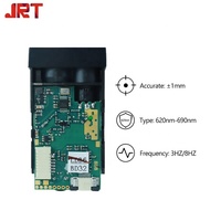Sensor de Distancia Láser para Interiores de Alta Resolución de 0.1 mm y 60 m con Código Hexagonal