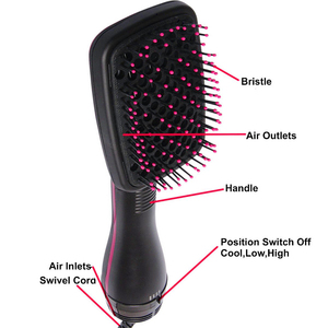 Spazzola ad Aria Calda Professionale 2 in 1 Portatile, Asciugacapelli e Piastra Lisciante in Un Unico Strumento, Spazzola Elettrica Volumizzante - Product Image 3