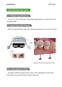 Nouvel arrivage <span class=keywords><strong>Loupe</strong></span> électronique 3D arLoupe à montage sur tête avec enregistrement numérique et affichage haute définition des yeux - Product Image 5