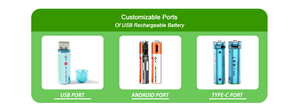 18650 <b>3.7V</b> 1200mAh Factory Price Lithium-Ion <b>Battery</b> Bulk Stock 1200mAh Rechargeable Unit - Product Image 6
