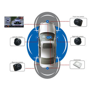 Système de surveillance panoramique à 360°, commutation de mode de visualisation 2D/3D, AHD, CVBS, VGA et HDMI, <span class=keywords><strong>4</strong></span> voies, enregistrement vidéo de conduite en <span class=keywords><strong>temps</strong></span> réel - Product Image 6