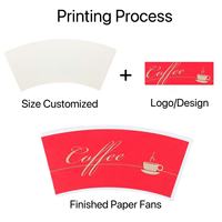 Vente directe usine – Rouleau de papier couché PE imperméable de haute qualité pour tasses à café et à thé, idéal pour l'impression en gros