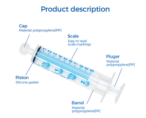 Шприцы для перорального применения лекарств 1 мл, 3 мл, 5 мл, 10 мл, 20 мл. Сертификаты CE, ISO, 510K, MDSAP. - Product Image 3