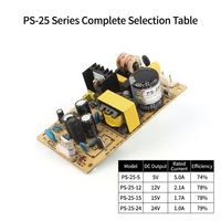 Alimentation à découpage à châssis ouvert PS-25 5V 12V 24V AC-DC Sortie simple 25W 85-264VAC CE RoHS Industrielle