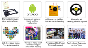 M Sky KA-550 Bear Seesaw, Macchina da Gioco Educativa per Bambini a Moneta, Interattiva, in Fibra di Vetro, con Schermo LCD in Inglese - Product Image 5