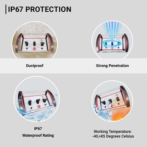 ตัวควบคุมจอยสติ๊กไฮดรอลิกไร้สายแบบสัดส่วนสำหรับงานก่อสร้าง - Product Image 5