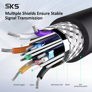 High-Definition 1m Blue Male to Male <strong>VGA</strong> <strong>Cable</strong> Full Copper 15-Pin Computer HDTV Charging Data Sending PVC Jacket Braid Shielding - Product Image 5