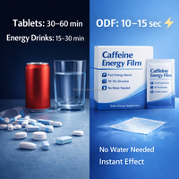 Bandes de film orales à dissolution rapide à la caféine pour un regain d'énergie rapide, une meilleure concentration, une vigilance accrue, un soulagement de la fatigue, un supplément énergétique quotidien, fabrication OEM