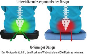 Protecteur de siège de voiture chauffant avec coussin en gel à mémoire de forme, coussin en maille universel - Product Image 3