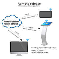 Podio con Pantalla Táctil LCD Delgada de 21.5 Pulgadas, Sistema Operativo Android, Mesa Táctil Interactiva con Wifi