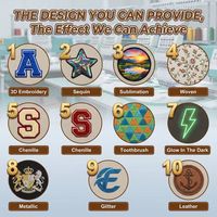 Parches Bordados Termoadhesivos con Logotipo Personalizado a Precio de Fábrica, Insignias Bordadas en 3D con Diseño de Montaña, Parches para Coser en Ropa, Bolsos y Accesorios