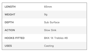 Señuelos <span class=keywords><strong>de</strong></span> Pesca ECOODA, Fabricante OEM, 9g, Multicolores, <span class=keywords><strong>de</strong></span> Silicona, Ojos 3D Artificiales, Hundimiento, Jigging, Vib, Kit <span class=keywords><strong>de</strong></span> Señuelos - Product Image 5