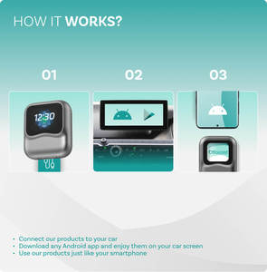 Ottocast <span class=keywords><strong>Android</strong></span> ai hộp thông minh không dây Carplay hộp <span class=keywords><strong>Android</strong></span> Auto Carplay ma thuật Dongle Carplay Bộ chuyển đổi ai hộp - Product Image 3