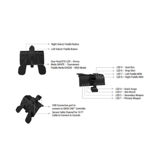 Tập thể f. P.S. Dominator tâm trí tấn công gói cho xboxes một bộ điều khiển GAMEPAD PC/Win <span class=keywords><strong>7</strong></span> cao hơn thêm chức năng chơi game tiên tiến - Product Image 5
