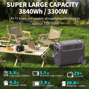 Generador Solar Portátil de 3840WH con Batería LiFePO4 de 3600w para Emergencias, Camping y Almacenamiento de Energía Doméstica - Product Image 2