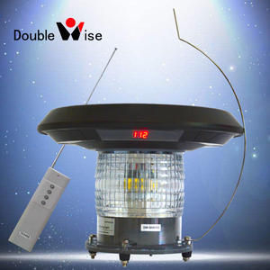 <b>Solar</b>-Powered Navigation <b>Light</b> with 256 IALA Code 10 Nautical Miles Range Marine and River Safety Warning <b>Light</b> Manufacturer - Product Image 3