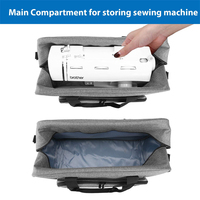 Sac de transport pour Machines à coudre, mallette de transport, fourre-tout universel avec plusieurs pochettes de rangement, pour la plupart des Machines Standard, 1 unité