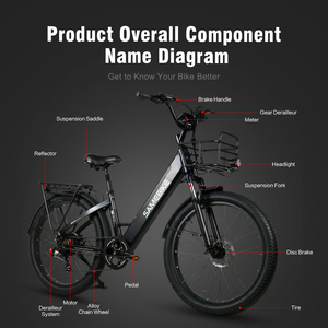 UK in stock Aluminum Alloy <b>Frame</b> 48V 14Ah Thumb Throttle rts Electric City Bike - Product Image 3