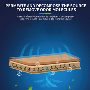 Ambientador de coche de alta calidad-Eliminador de olores de larga duración con fragancia agradable - Product Image 3