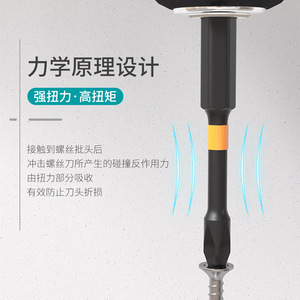 ZHCY Impact Drill Bit S2 Alloy Steel Black Oxide Magnetic Phillips Head For Electric Drill High Torque Anti Slip - Product Image 1