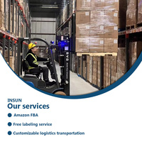 Transporteur de produits du commerce extérieur Expédition maritime CIF Porte à porte DDP DDU de Yiwu Zhejiang Chine au Royaume-Uni