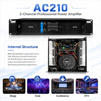 Amplificateur de puissance professionnel 2 canaux 1000W 8 Ohm haute puissance pour DJ, enceintes de sonorisation et systèmes audio live