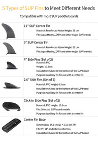 <span class=keywords><strong>11</strong></span> <span class=keywords><strong>pouces</strong></span> Super Nylon <span class=keywords><strong>Stand</strong></span>-<span class=keywords><strong>Up</strong></span> <span class=keywords><strong>Paddle</strong></span> Board planche de surf Central grande aileron pour vague eau surf matériau Durable accessoire pour l'eau - Product Image 5