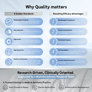 ExoAion 100mg+30ml 6-Pack Berkualitas Tinggi, Koleksi Susu Eksosom Bio-Teknologi Pria yang Sangat Menembus untuk Penggunaan Kosmetik - Product Image 5