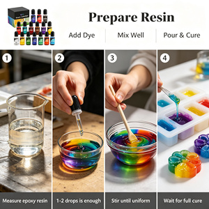 LEQU Happy And Fun Bulk 16 Couleurs de Teintures Liquides pour Résine Époxy, Très Concentrées, pour Fournitures d'Artisanat en Gros - Product Image 3
