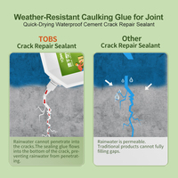 Scellant de réparation de fissures en béton TOBS en polyuréthane, auto-nivelant, à séchage rapide, imperméable, résistant aux intempéries, pour la construction