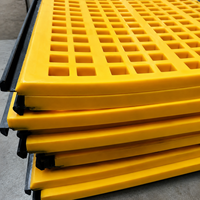 Mining Polyurethane Screen Panel PU Screen Mesh for Vibrating and Dewatering Screen