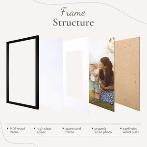 Cadre photo écologique de <span class=keywords><strong>3</strong></span> pièces 11x14 avec tapis 8x10 et 11x14 <span class=keywords><strong>Collage</strong></span> Design montage mural en bois d'art diamanté - Product Image 4
