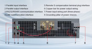 Fuente de alimentación de corriente continua programable MATRIX 6000W 500V 40A con función de compensación de voltaje remota - Product Image 5