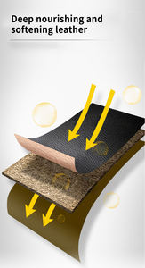 Baume conditionneur pour <span class=keywords><strong>cuir</strong></span> de haute qualité 120 ml Lotion pure naturelle Nettoie Nourrit Adoucit le <span class=keywords><strong>cuir</strong></span> Soin des chaussures Portefeuille/Sac à main/Bottes - Product Image 6