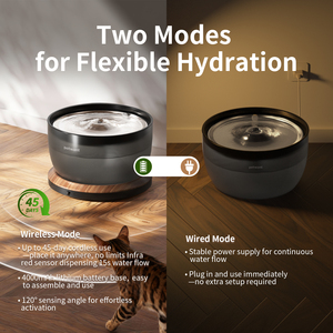 Fontana d'Acqua per Animali Domestici USB con Batteria, Wireless per 45 Giorni, 3L Automatica, Silenziosa 25dB, per Gatti Multipli - Product Image 3