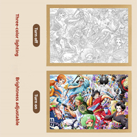 Lámpara LED de Anime con Control Remoto, Panel Acrílico, Decoración Manga, Decoración para Cuarto de Jugadores, Lámpara de Noche, Decoración para el Hogar, Arte de Pared