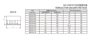 Giá cả cạnh tranh ống thủy lực ferrule và phụ kiện thép không gỉ uốn sản xuất 00018 - Product Image 5